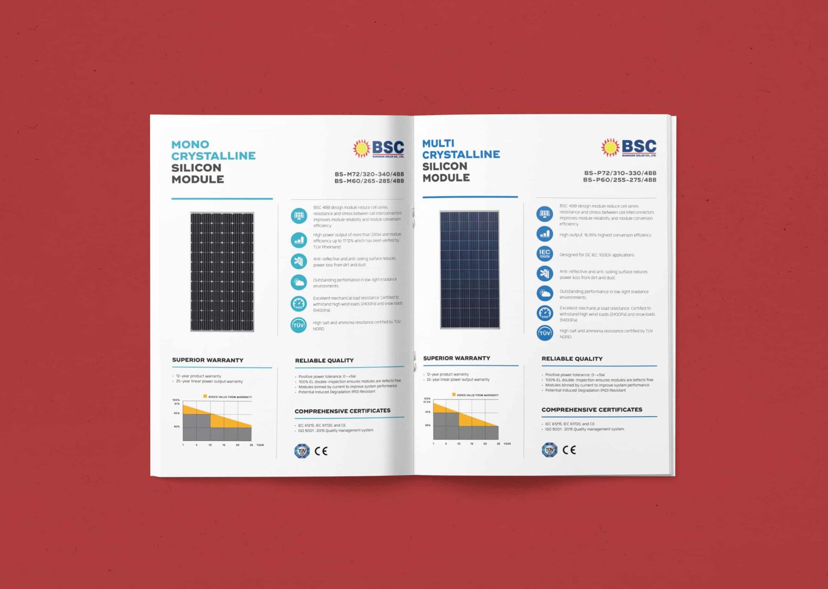Bangkok Solar Power Company Profile