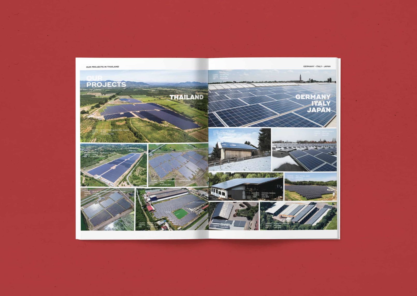 Bangkok Solar Power Company Profile