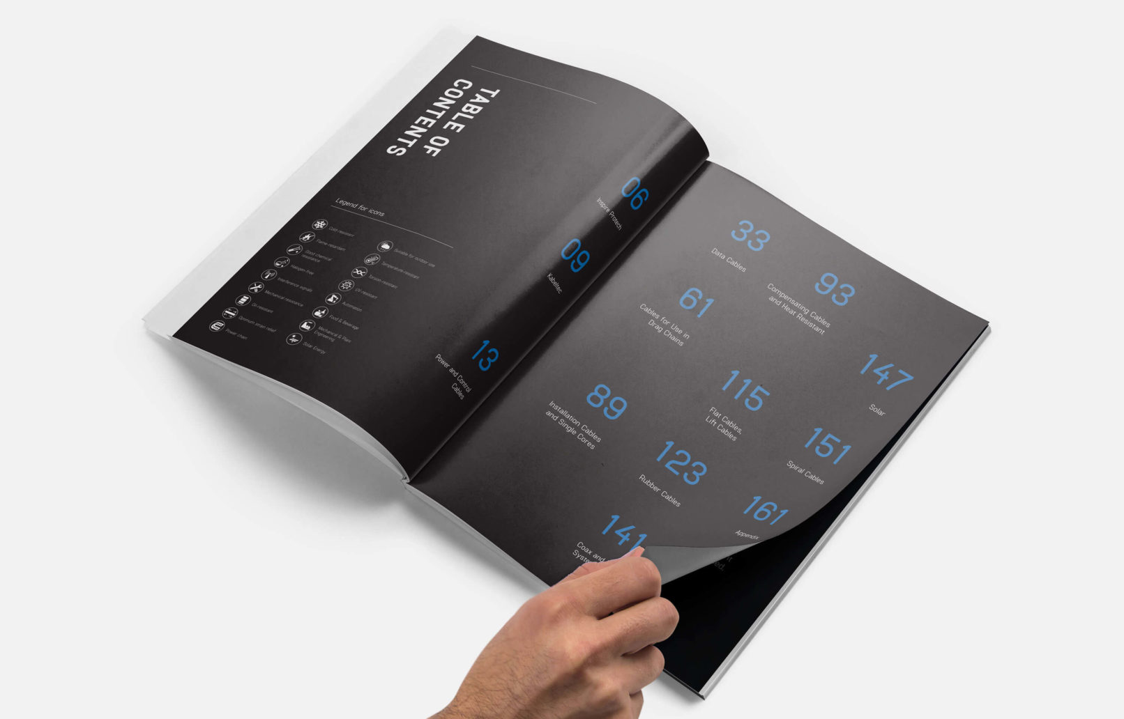 Inspire Protech Catalogue