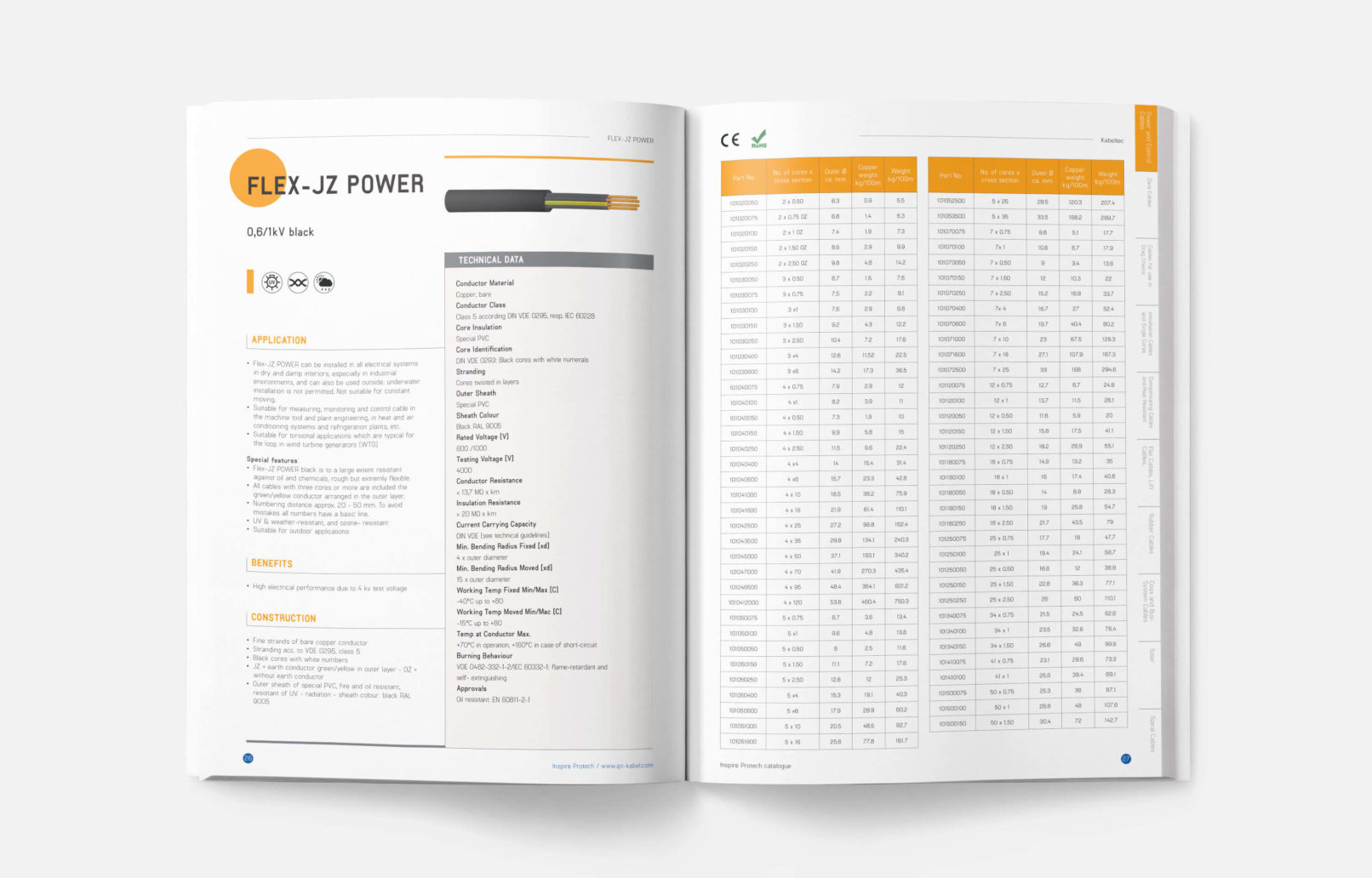 Inspire Protech Catalogue