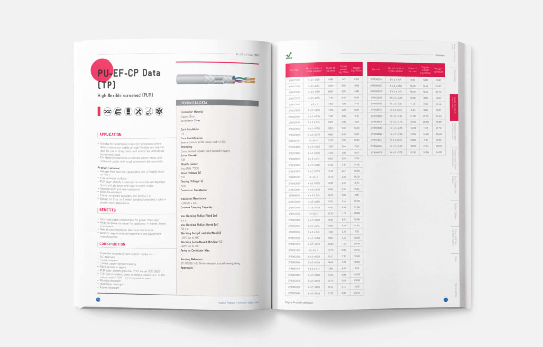 Inspire Protech Catalogue