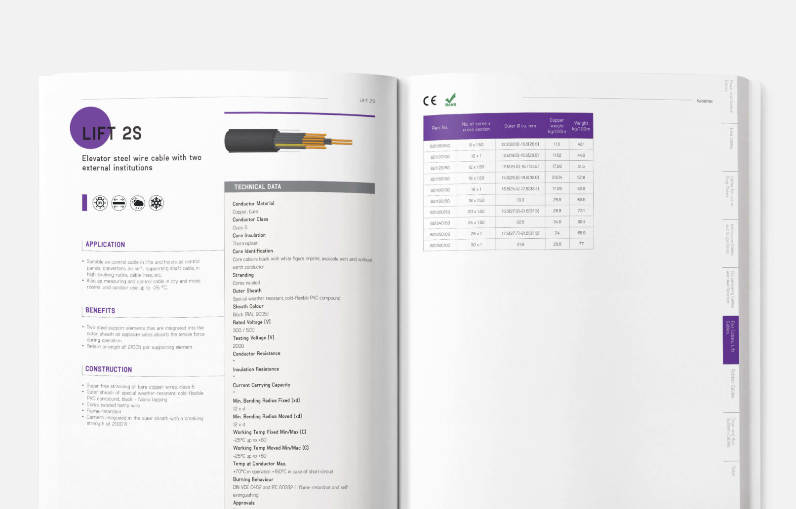 Inspire Protech Catalogue