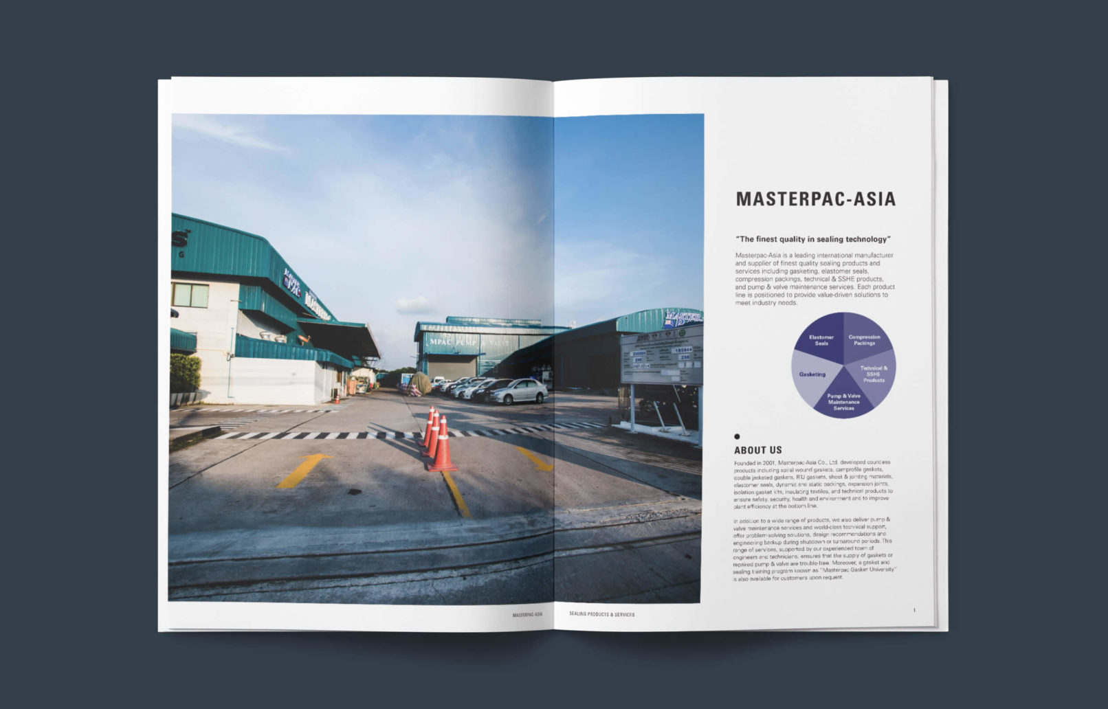 Masterpac Catalogue design