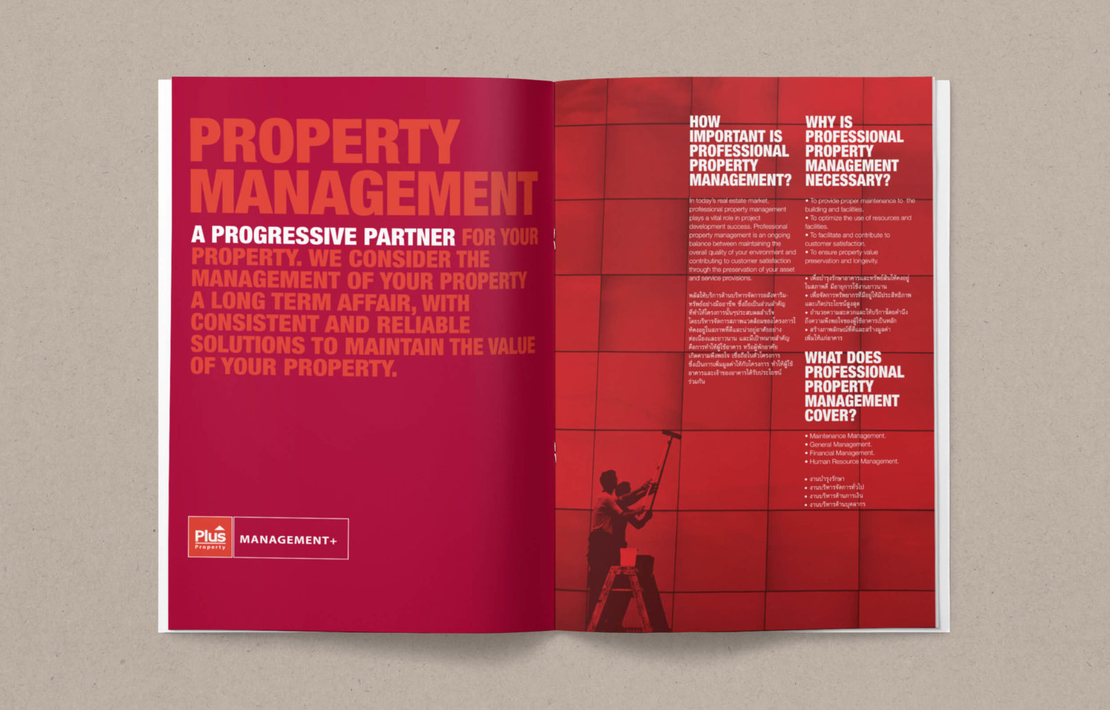 Plus Property Company profile