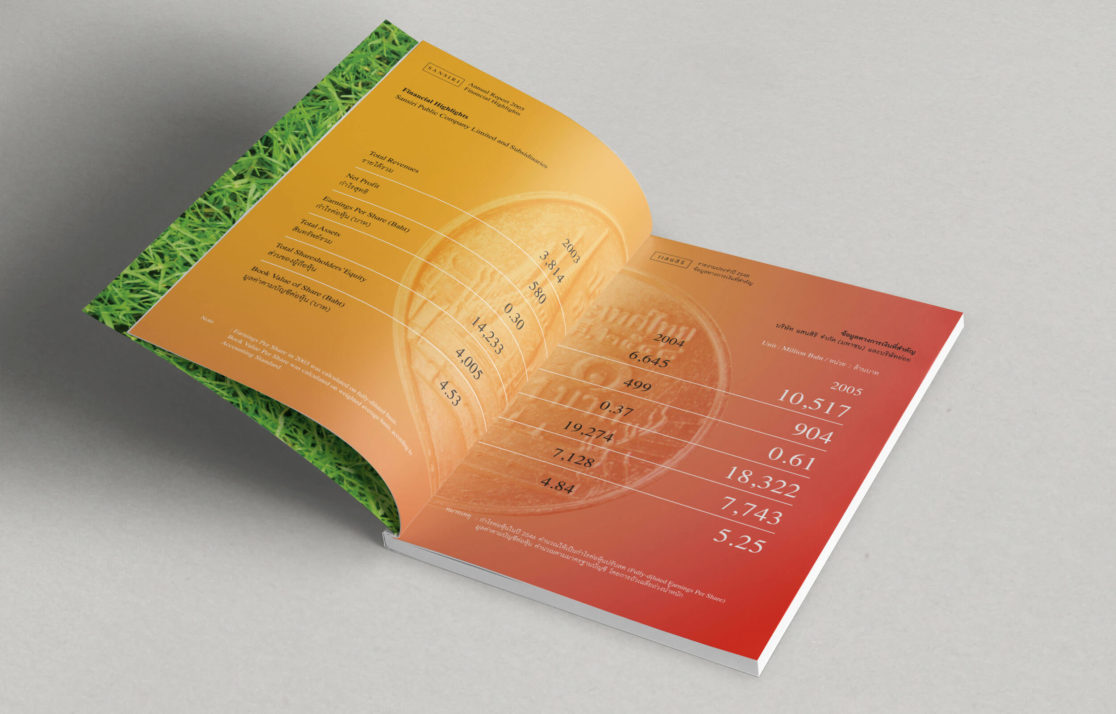 Sansiri Annual report 2005
