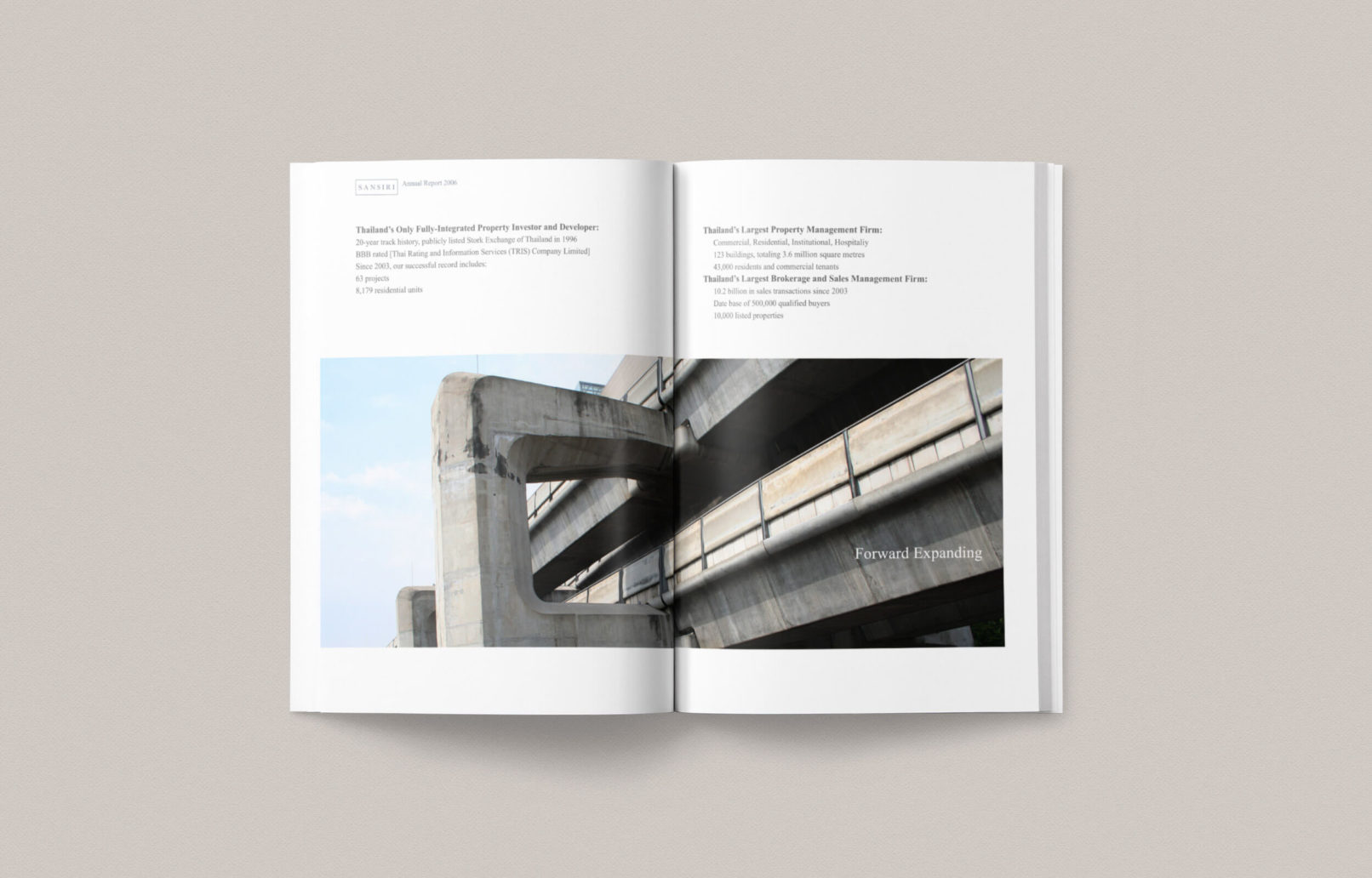 Sansiri Annual Report 2006