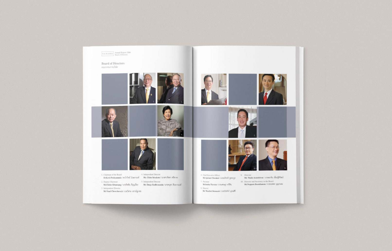 Sansiri Annual Report 2006